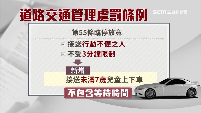 交通新制12月即將上路，臨時停車規範放寬。