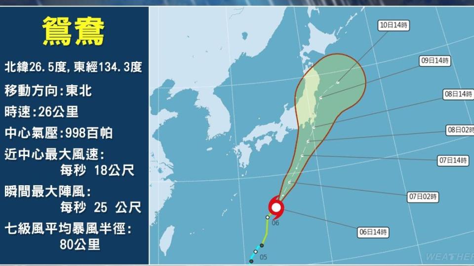 今年9月目前只有颱風「鴛鴦」生成。（圖／TVBS）
