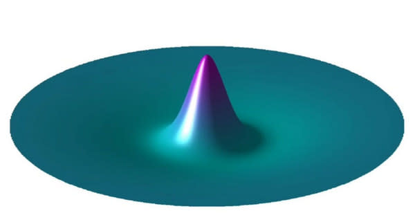 A still from an animation illustrating "sombrero uplift," with a central peak surrounded by subsidence.