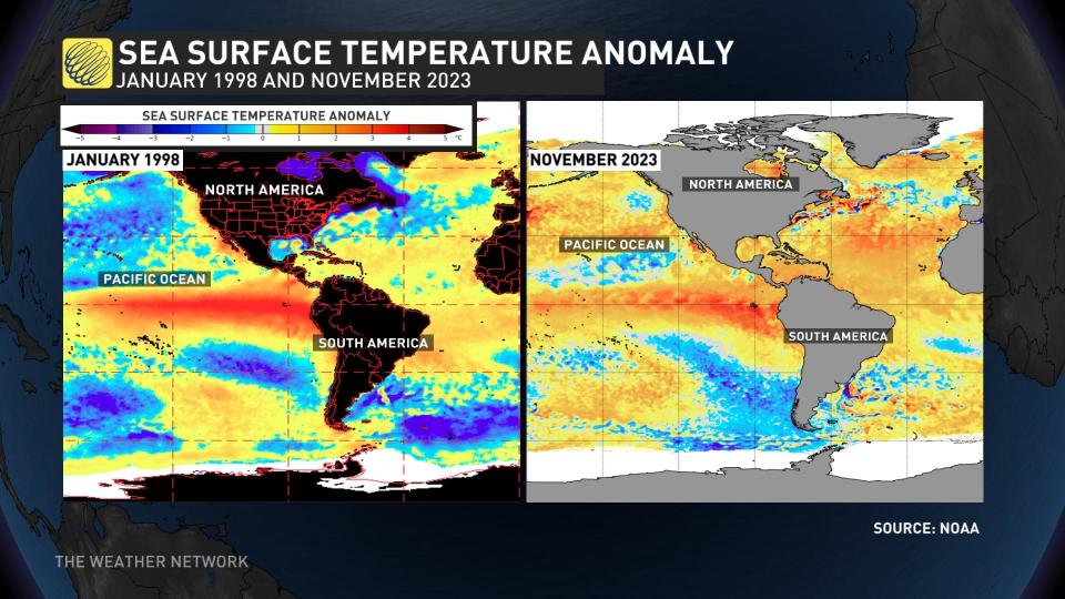 Explainer: 1998 vs. 2023 El Nino