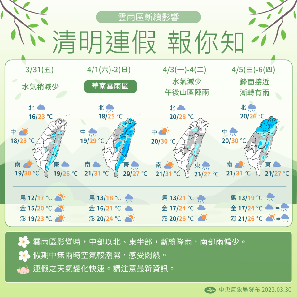 氣象局說明清明連假的天氣。（氣象局提供）