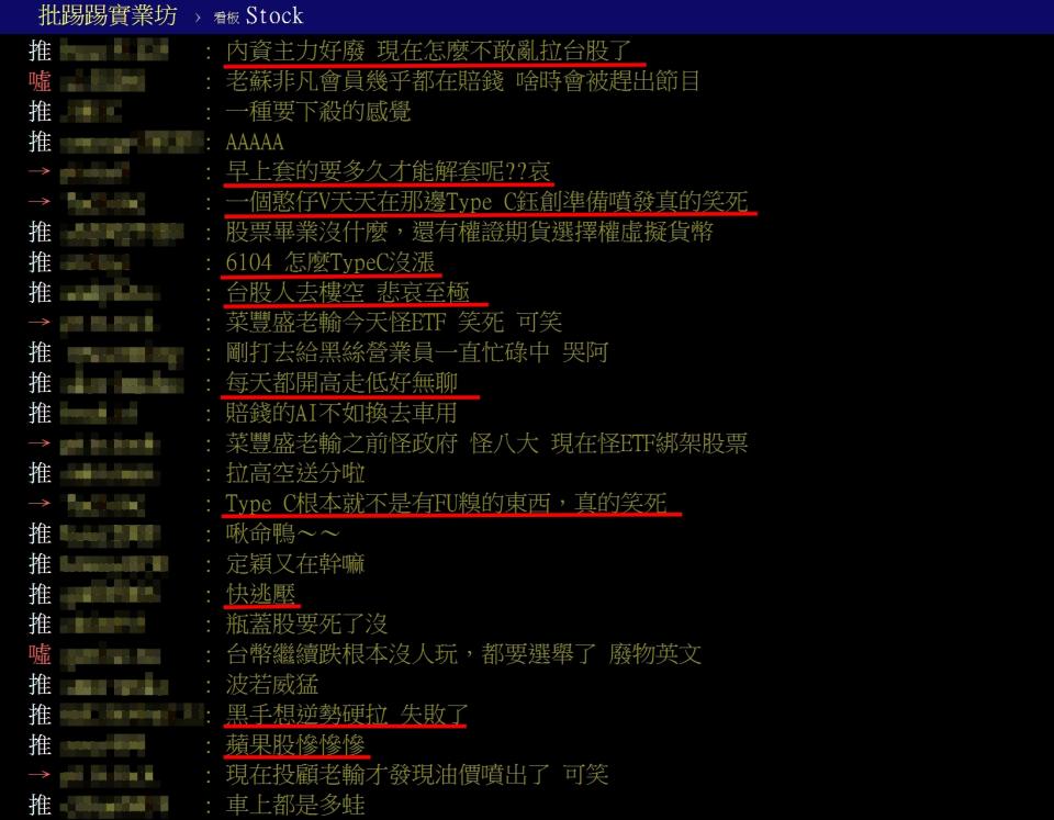 網友討論台股表現。圖取自PTT網站
