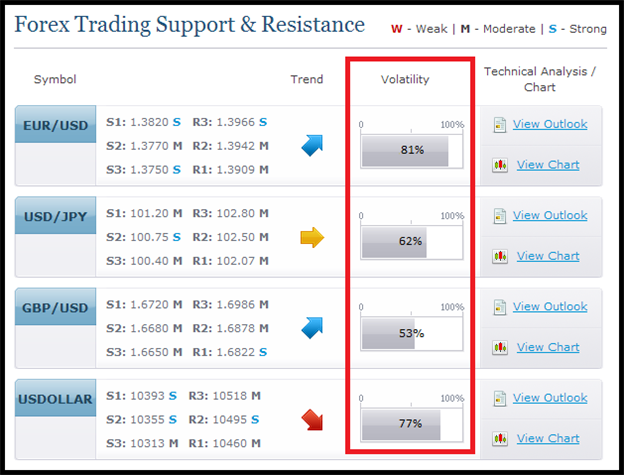 The-3-Step-No-Hassle-Breakout-Strategy_body_Picture_3.png, The 3 Step No-Hassle Breakout Strategy