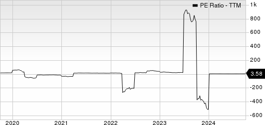 Brookfield Business Partners L.P. PE Ratio (TTM)