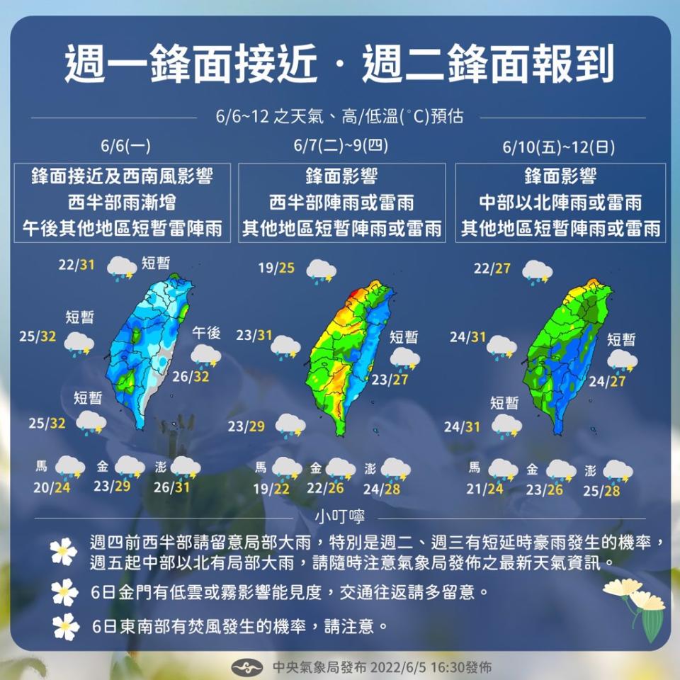 一周天氣預報。(圖/氣象局)