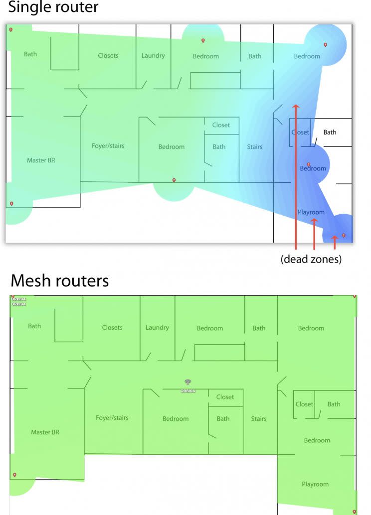 Here’s the “heat map,” before and after installing mesh routers. Green is good.