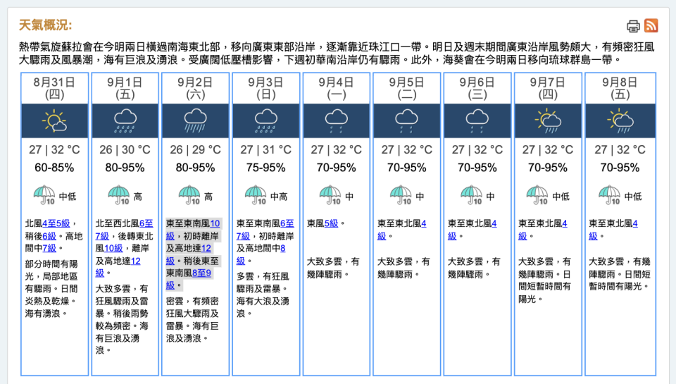 2023年08月31日06時30分，九天天氣預報