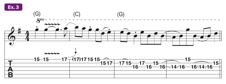 guitar tablature