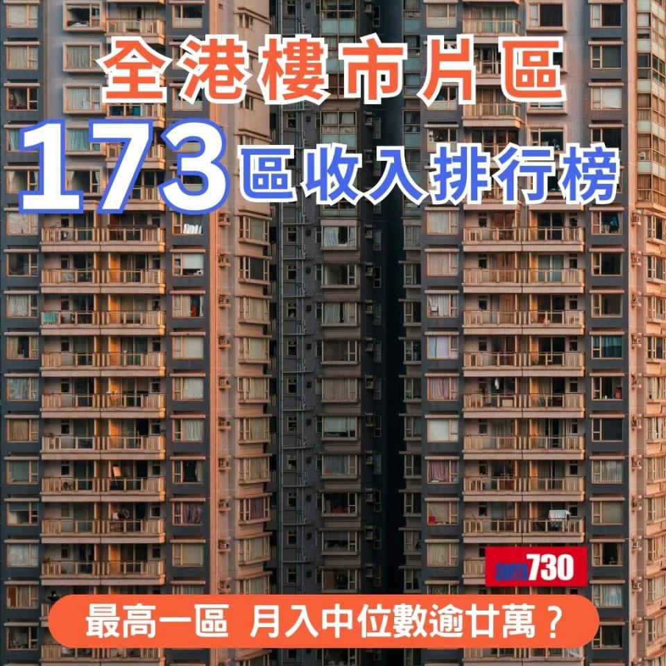 全港最富貴地區排名｜香港173樓市片區收入排行榜（am730製圖）