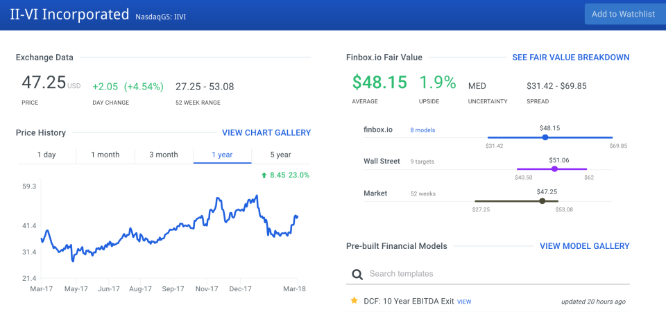 The 6 Most Inexpensive Growth Stocks To Buy Now