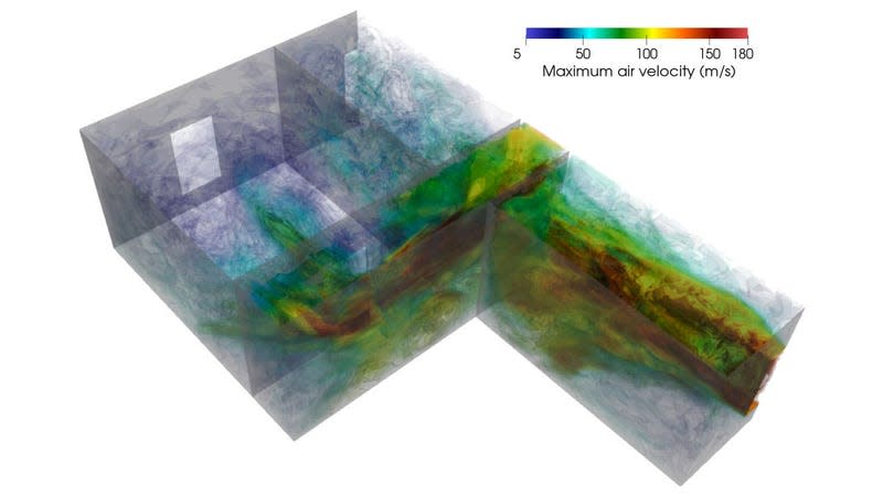 This model shows maximum air velocity within a building in the 10 seconds after a blast wave enters the window.