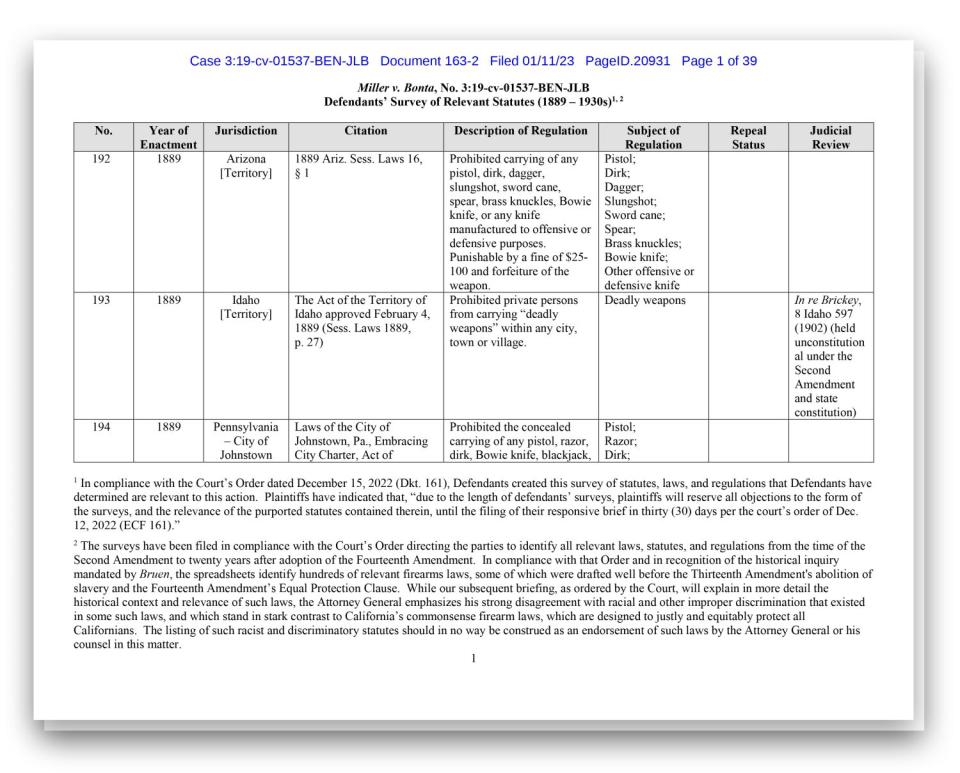 A page from a pdf document showing a table chart listing gun laws