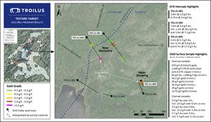 Plan Map of Testard with Drilling Highlights