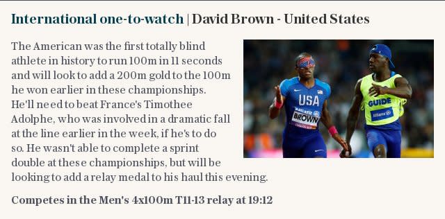 International one-to-watch | David Brown - United States