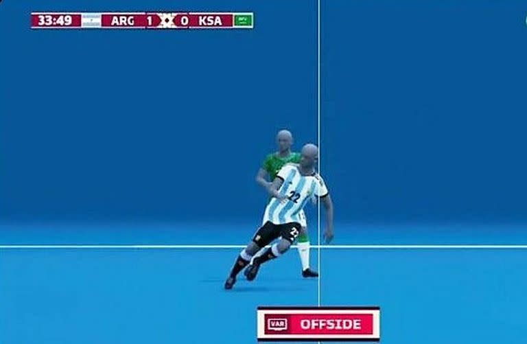 El offside semiautomático por el hombro que anuló el gol de Lautaro Martínez