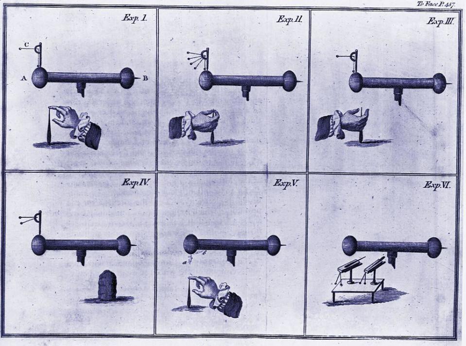 Ilustraciones de pararrayos