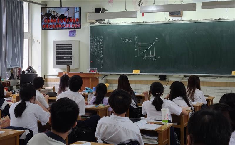 示意圖。（圖／資料照）