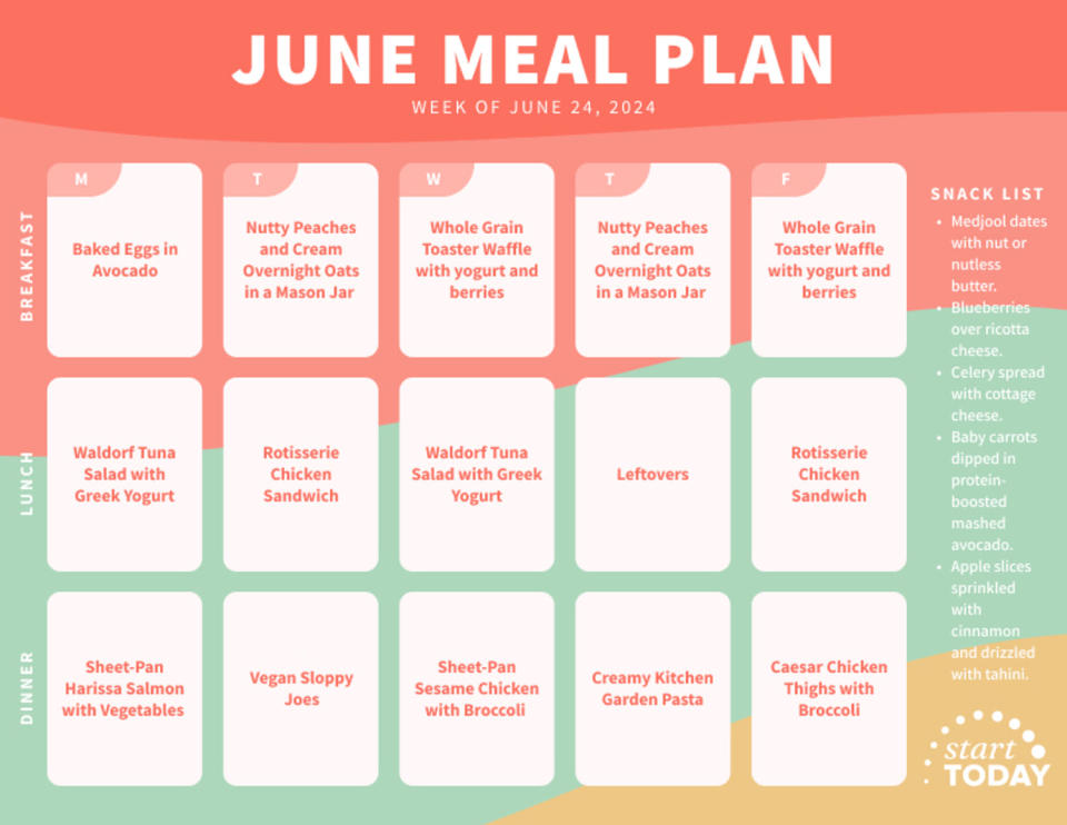 Start TODAY Meal Plan June 24, 2024