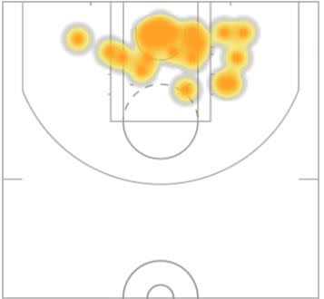 Markelle Fultz’s shot chart through his first four NBA games. (Cleaning the Glass)