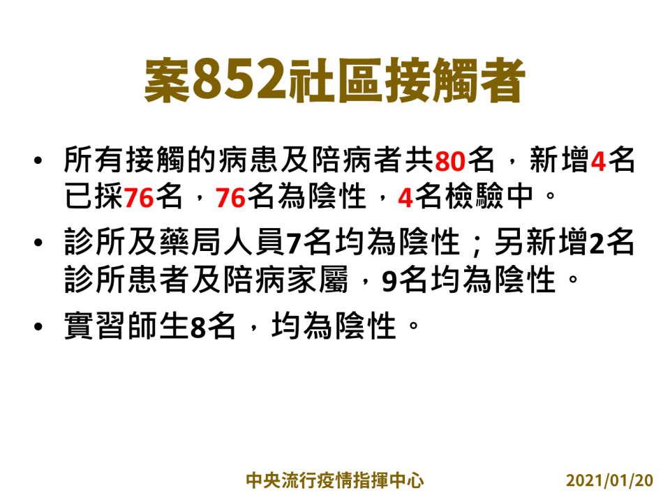 案852社區接觸者檢驗報告。   圖：指揮中心/提供