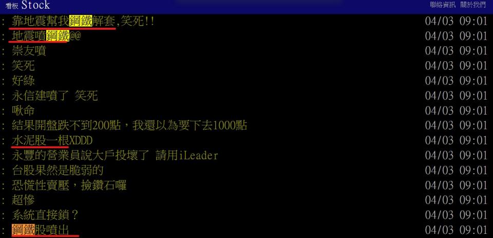 網友熱議鋼鐵股、水泥股今日行情。圖／取自PTT