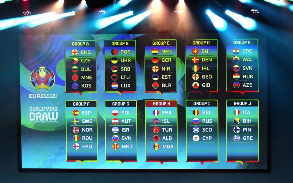 England have been drawn in a relatively easy group - AP