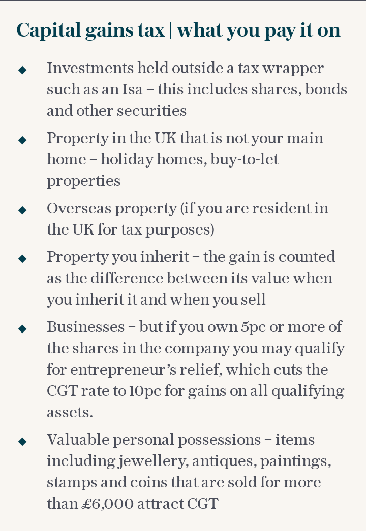 What you have to pay capital gains tax on
