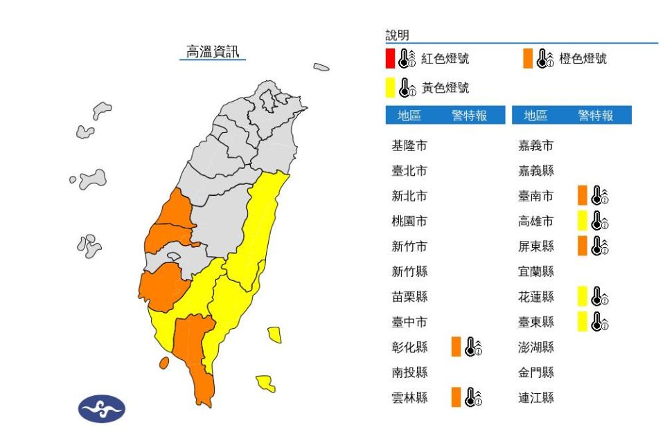 快新聞／日頭赤炎炎！　氣象署明針對「7縣市」發布高溫橘、黃色燈號