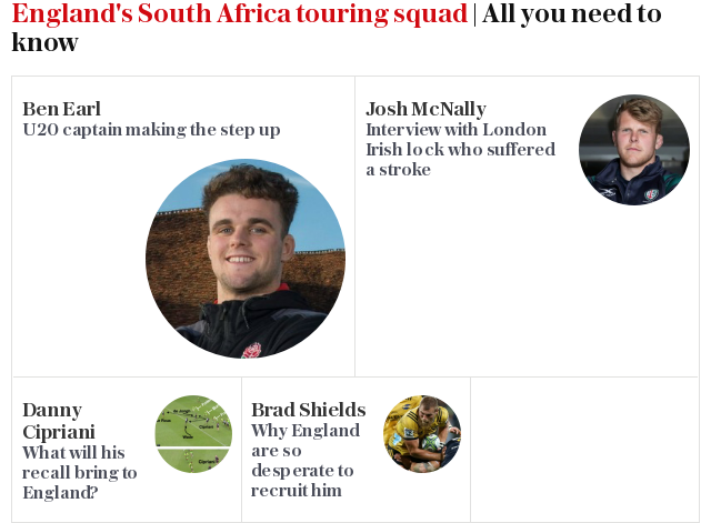 England's South Africa touring squad | All you need to know