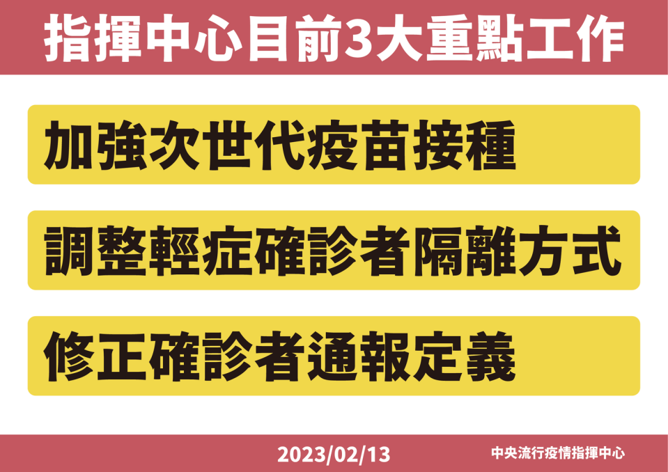 指揮中心3大重點工作。   圖：中央流行疫情指揮中心／提供