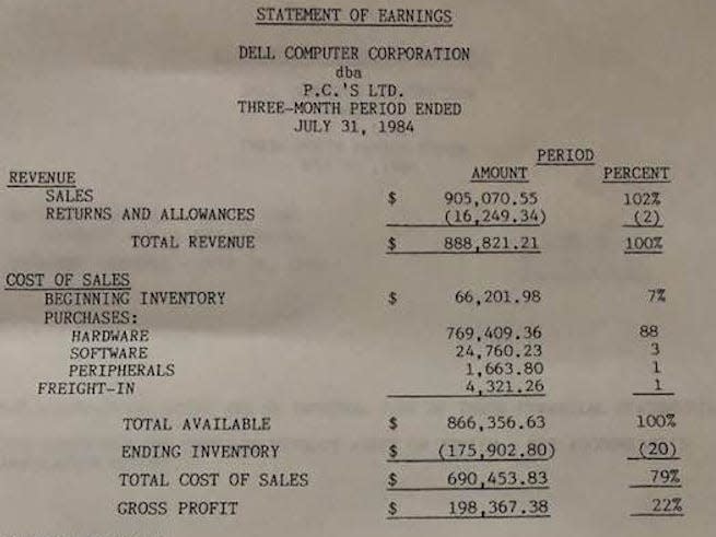 Dell invoice