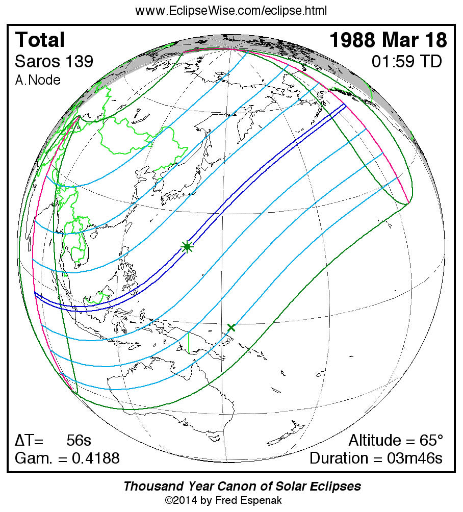 eclipse map showing the path of the eclipse over Earth on March 18, 1988.