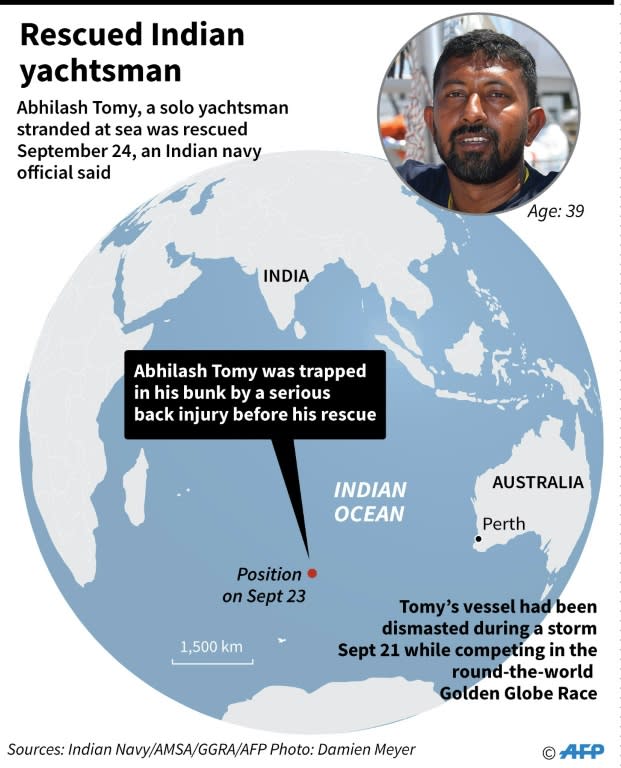 Map showing the last known position of a stranded Indian yachtsman who was rescued Monday