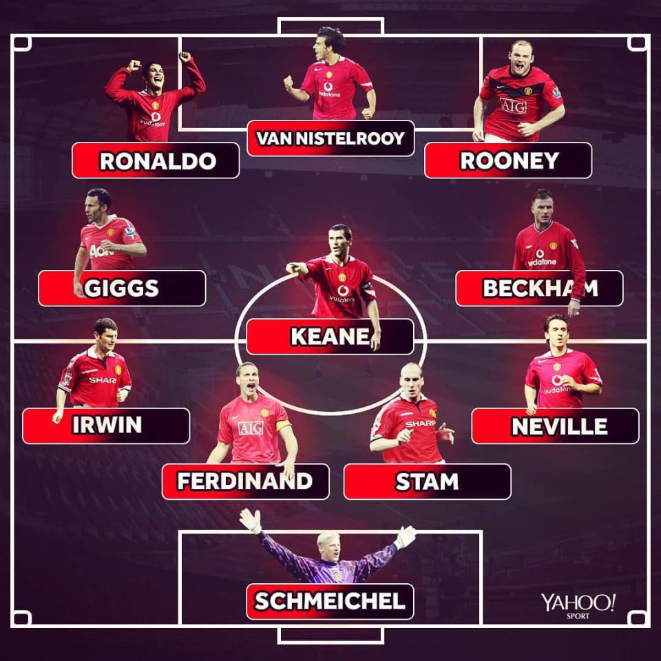 Here is the XI Scholes picked out.