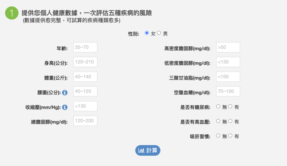 透過健檢報告數值，可預測10年內罹患慢性疾病的風險。（圖取自國健署慢性疾病風險評估平台）