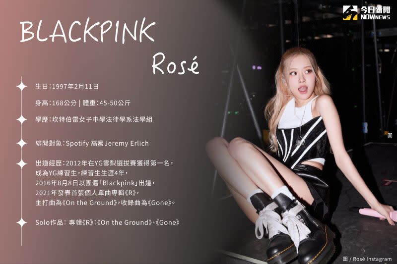 ▲BLACKPINK Rosé小檔案。（圖／NOWnews製表）