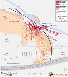 Fenelon Gold, Plan View