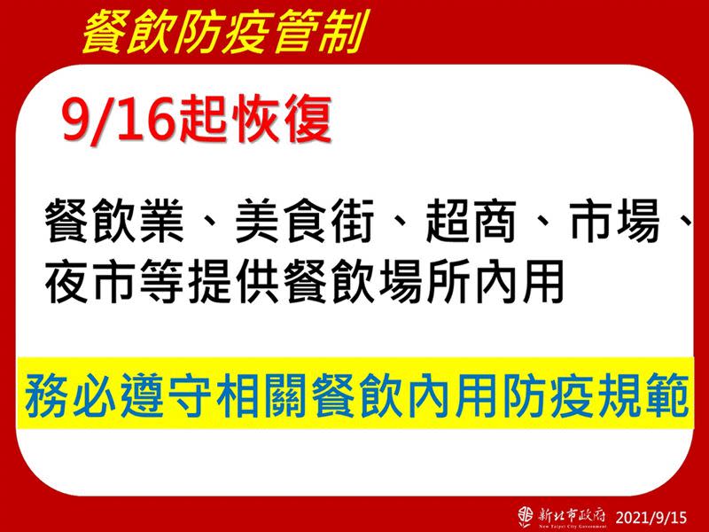 新北市16日起餐廳恢復內用。（圖／新北市府提供）