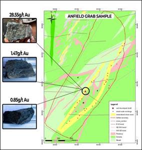 Artisanal Mine Shaft Samples from the Anfield Zone and Map