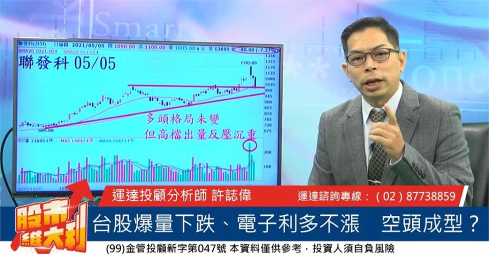 多檔電子股傳利多卻慘跌「不只聯發科」　分析師：這不正常