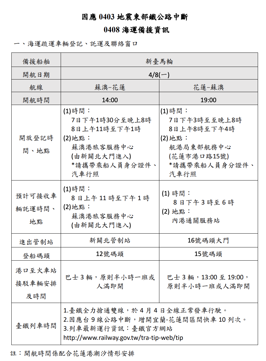 航港局新臺馬輪於0403花蓮強震後協助疏運人車。航港局提供