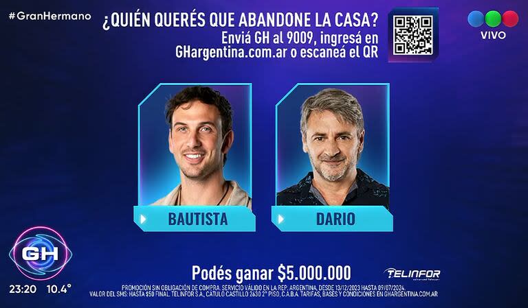 Entre Bautista y Darío se define al tercer finalista de Gran Hermano