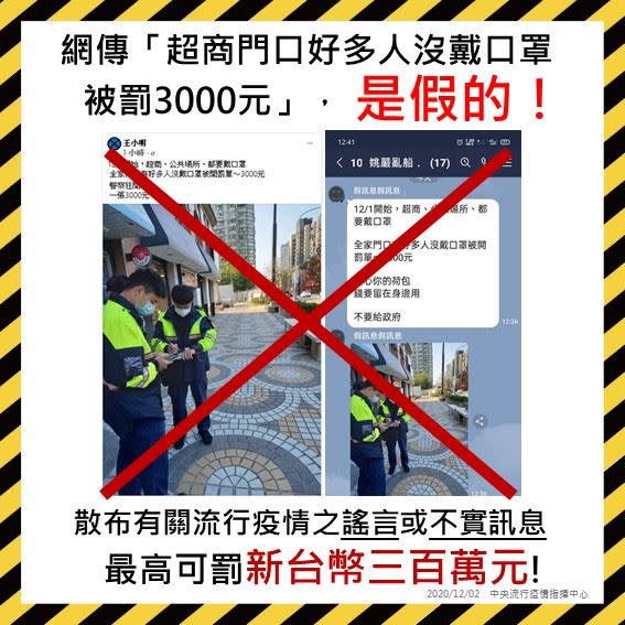 網路上瘋傳「超商門口沒戴口罩被開罰單~3000元」對此中央流行疫情指揮中心2日深夜緊急澄清，該消息為假訊息。（圖／指揮中心提供）