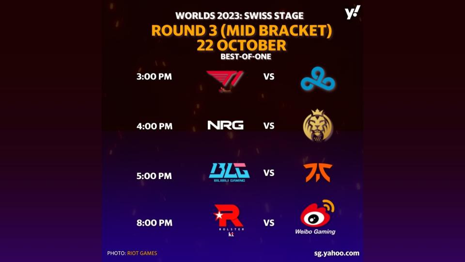 The Worlds 2023 schedule for the Swiss Stage: Mid Bracket for 22 October. (Photo: Riot Games)