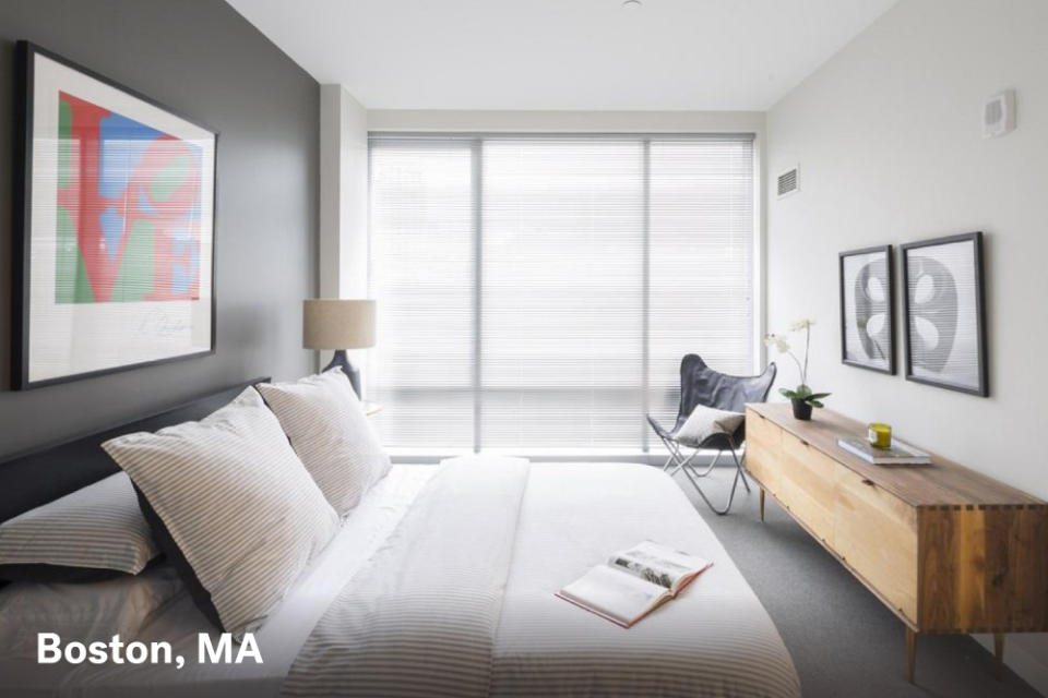 Ink Block Apartments for rent Boston MA