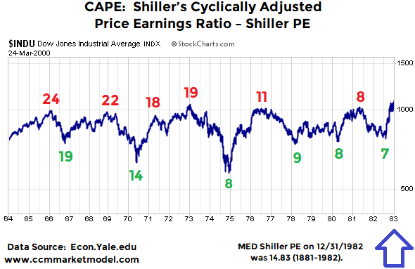 ccm-short-takes-jan-16-2018-3.png