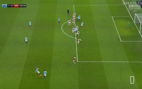 City offside goal - Credit: Sky