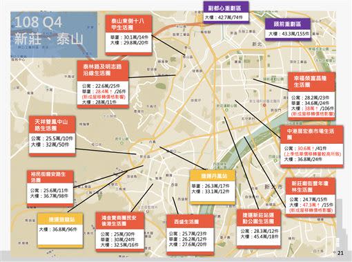 塭仔圳重劃區啟動，新建案蓄勢推出，購屋族可對照區域實價登錄比價。（圖／取自新北市地政局）