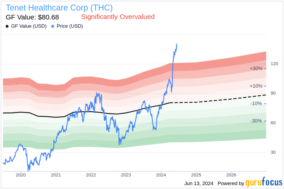 Insider Sale: Director Richard Fisher Sells Shares of Tenet Healthcare Corp (THC)