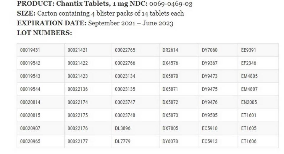 Lot numbers for the Chantix Tablets, 1 mg NDC: 0069-0469-03 in the cartons containing four blister packs of 14 tablets each with expiration dates of September 2021 to June 2023.